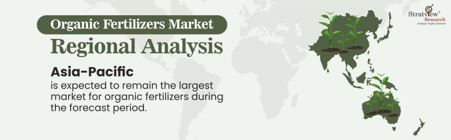 Organic-Fertilizers-Market-Regional-Insights